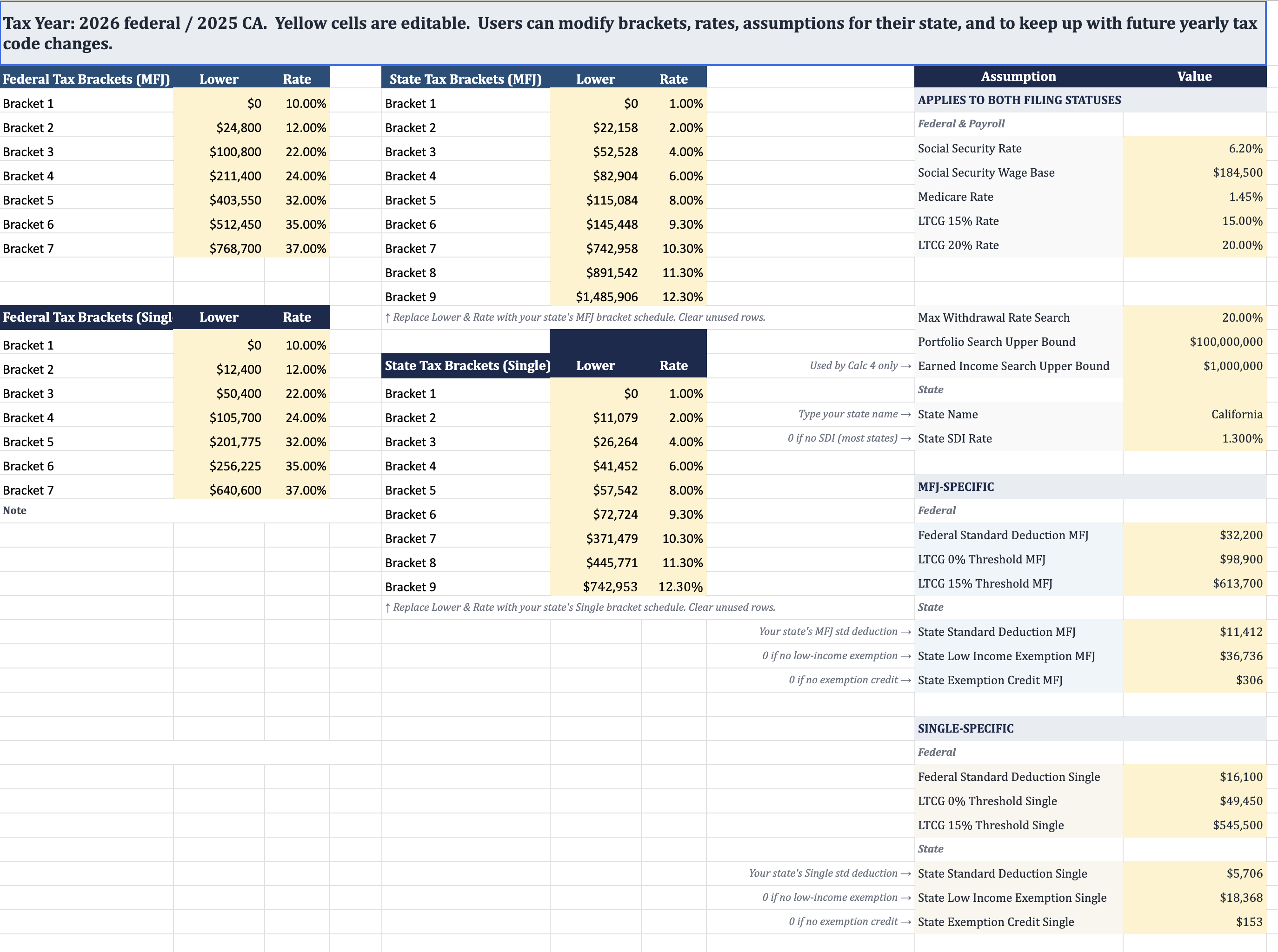 Retirement Withdrawal Rate Calculator gallery image