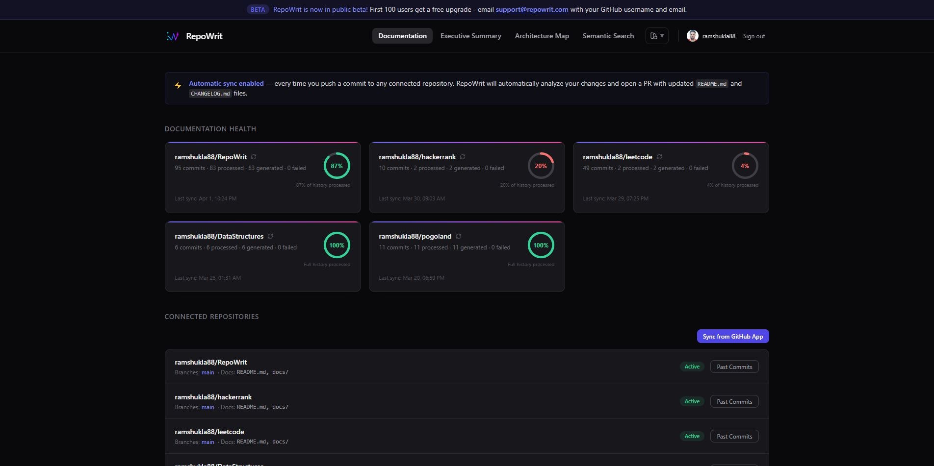 RepoWrit gallery image