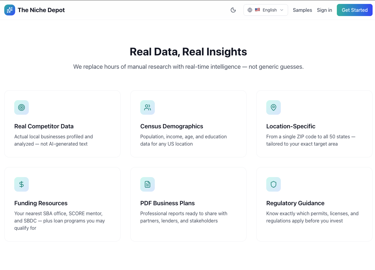 The Niche Depot - Screenshot 3 showing product features and functionality