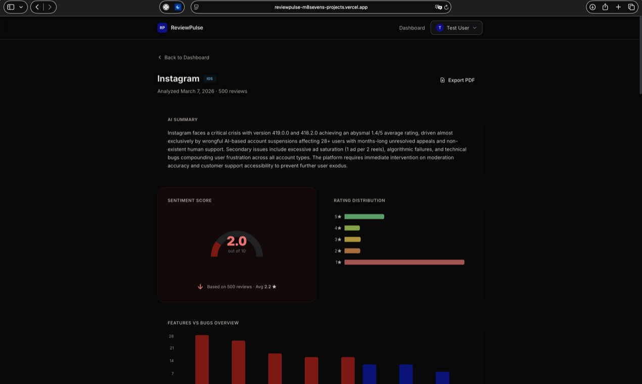 ReviewPulse gallery image