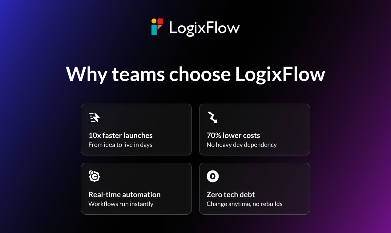 LogixFlow gallery image