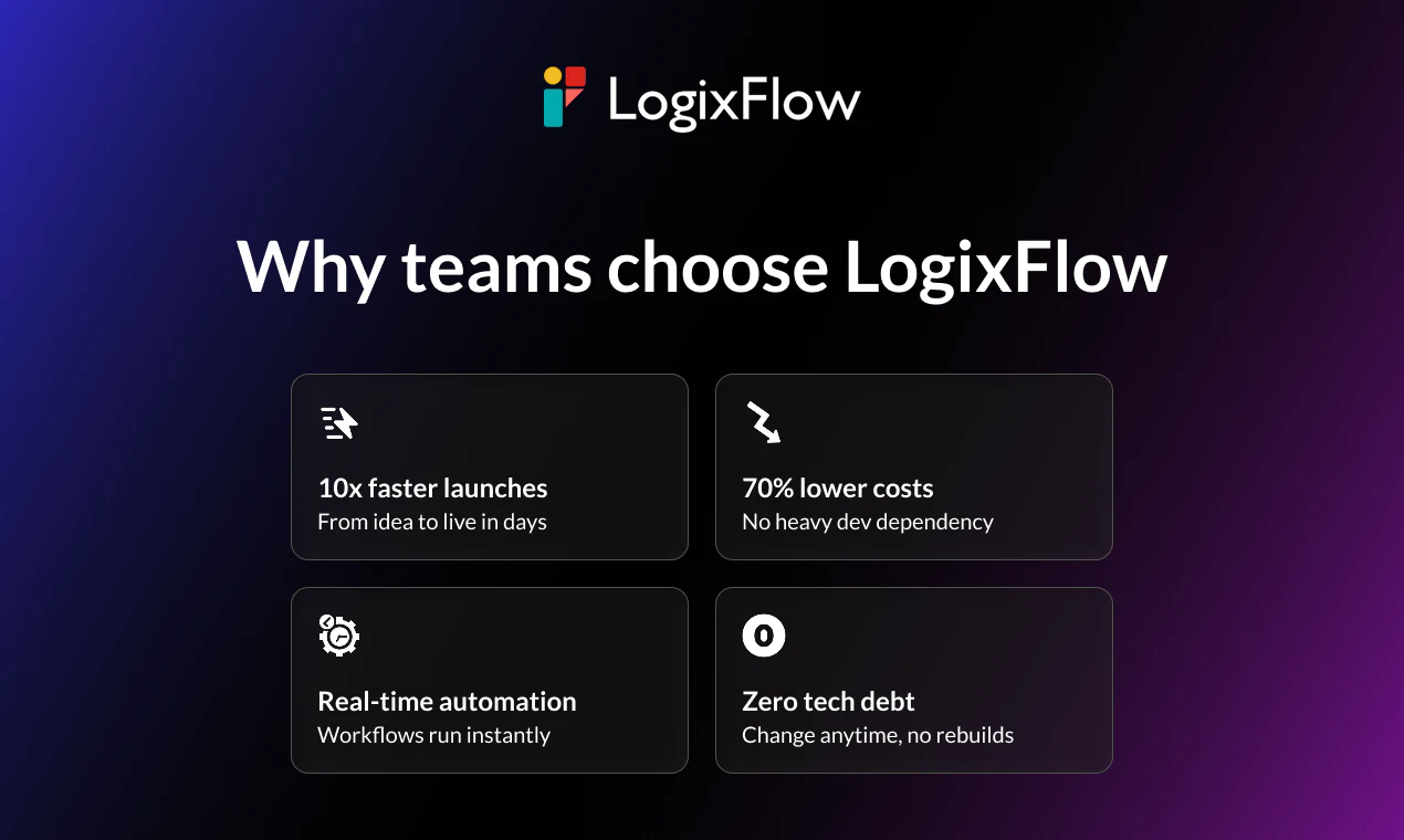 LogixFlow screenshot 5