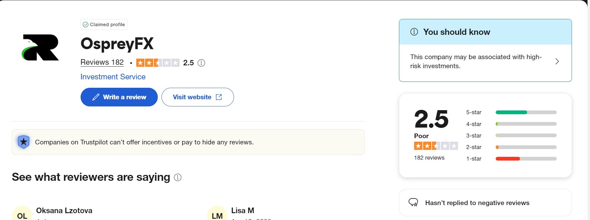 Osprey FX gallery image