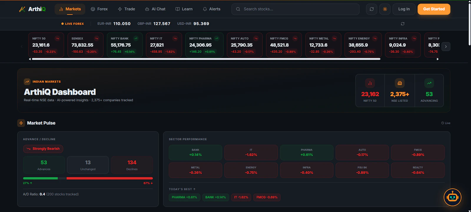 ArthiQ screenshot 2