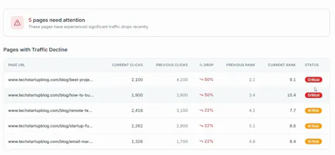 SEOArmor — Check Engine Light for SEO gallery image