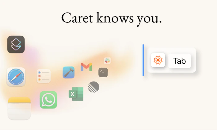 Caret产品图