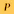 Pollster