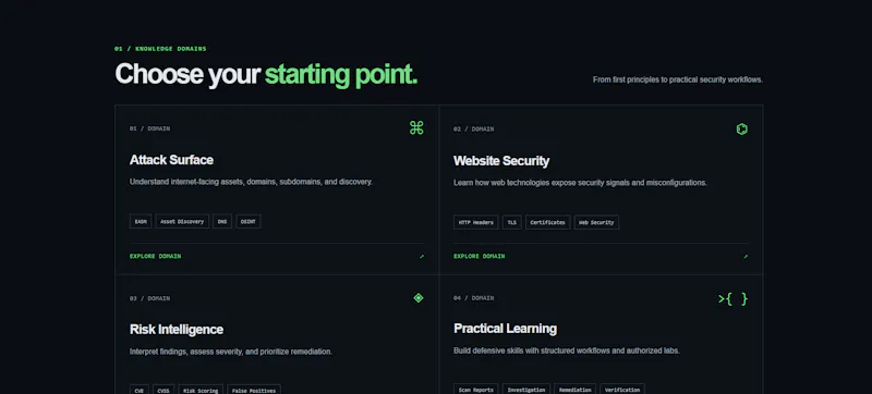 CyberSurfaceMap screenshot 1