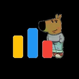 Codeforces and Chill