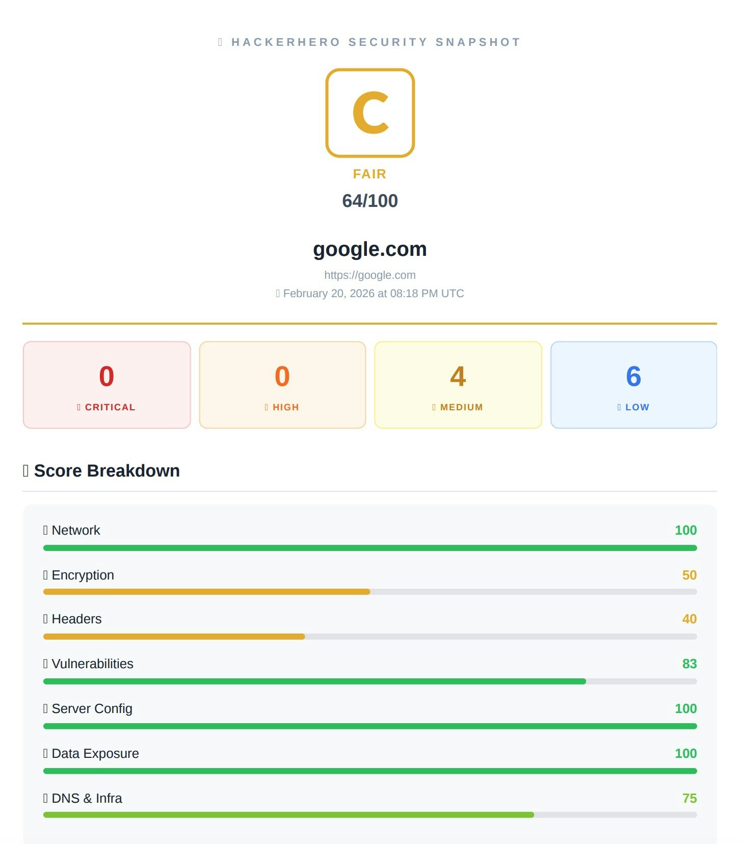 hackerHero gallery image
