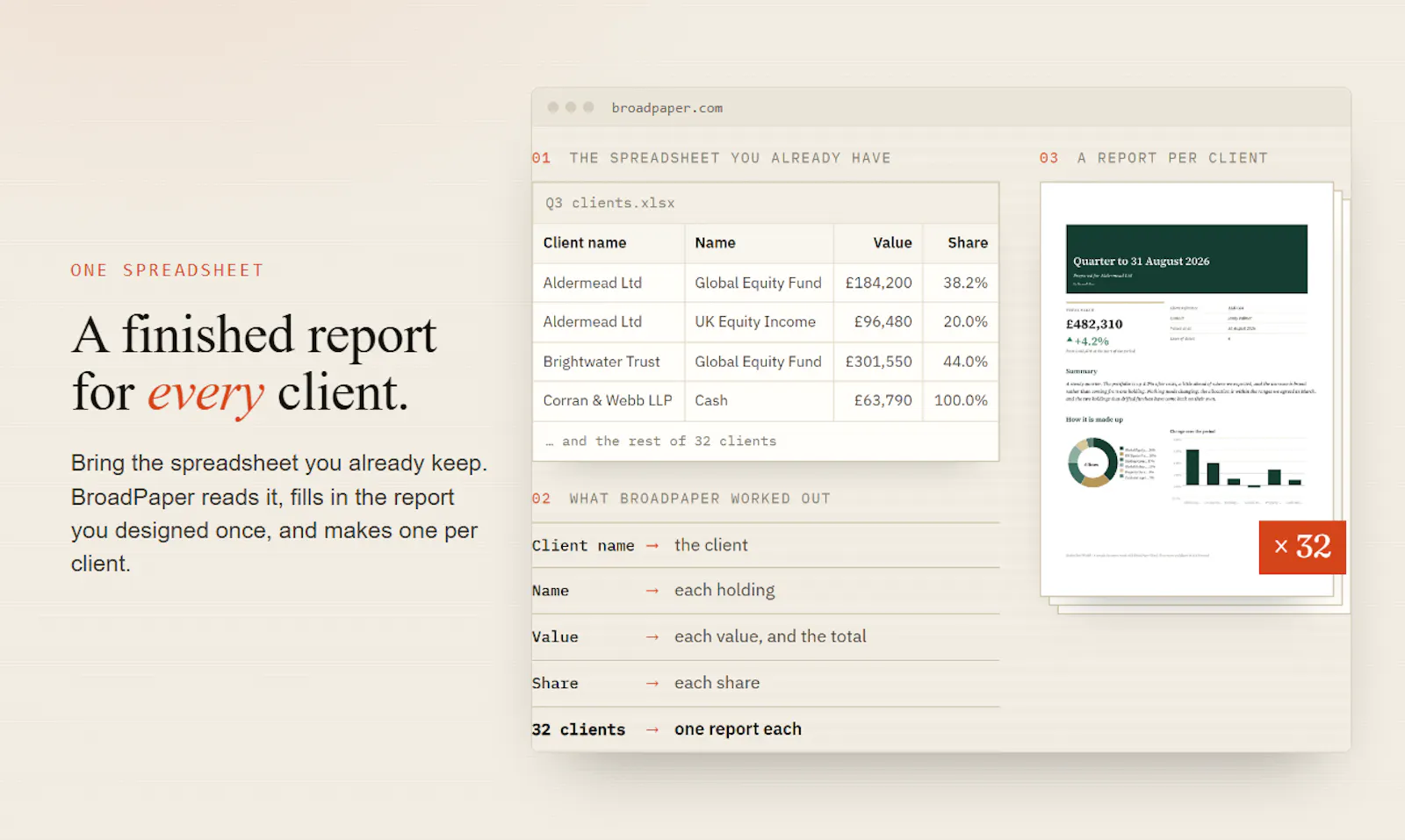BroadPaper screenshot 2