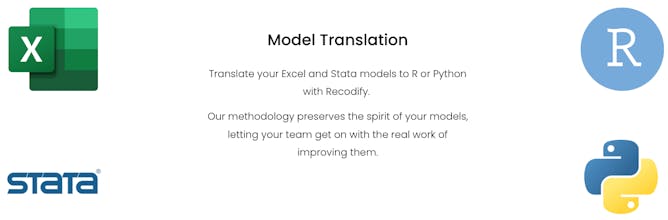 Recodify gallery image