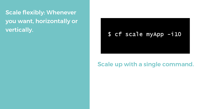 Meshcloud's Cloud Foundry gallery image