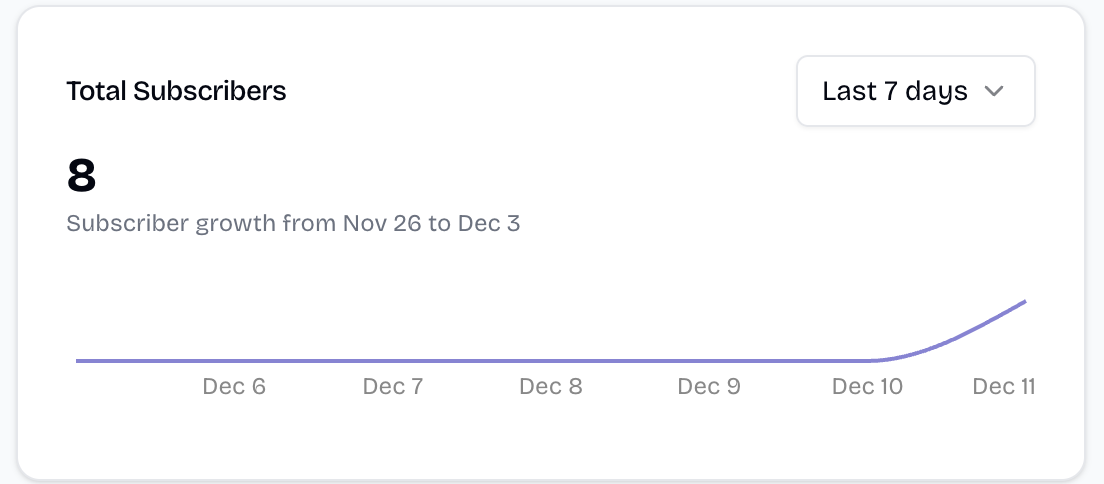 Waitlistgenie - Crea bellissime pagine di waitlist in pochi minuti media 3