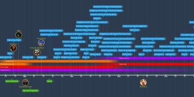 Time.Graphics gallery image