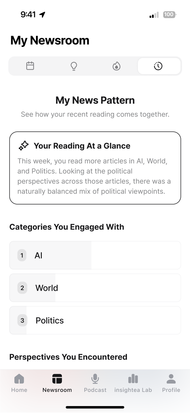 insightea gallery image