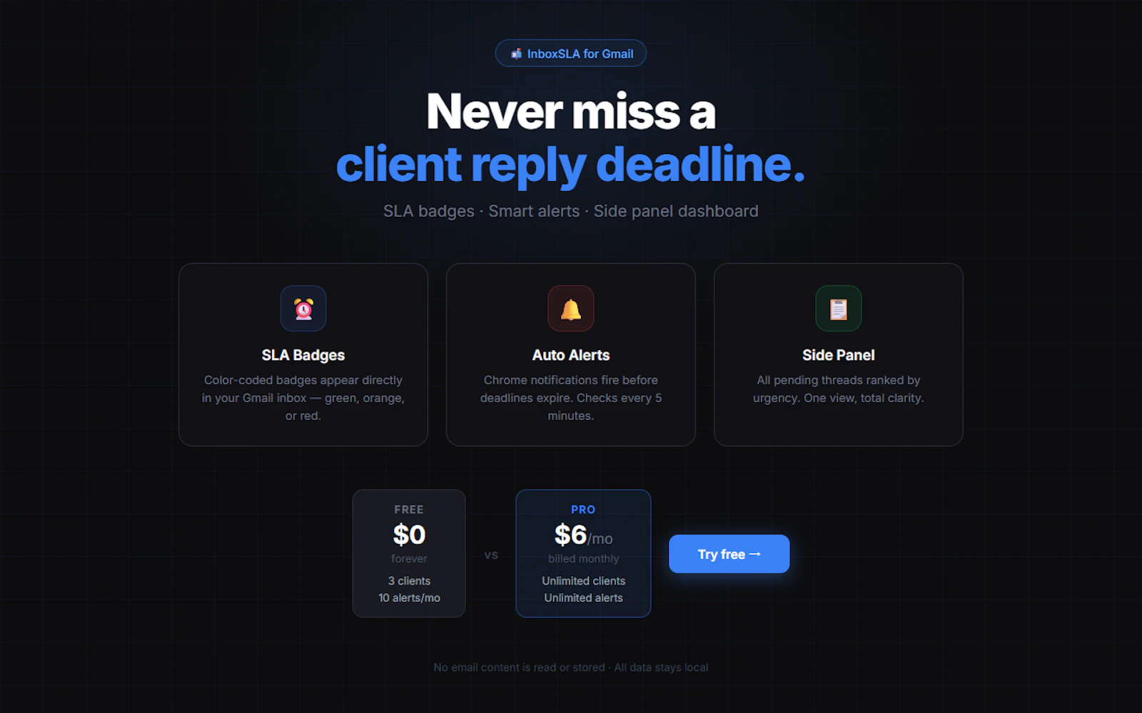 InboxSLA screenshot 3