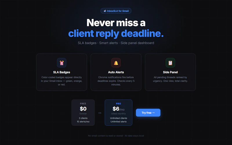 InboxSLA screenshot 3