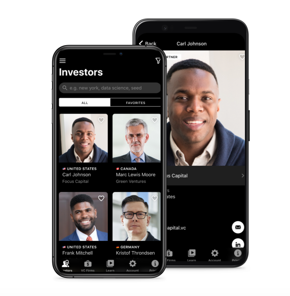 300+ questions that VCs ask Founders gallery image