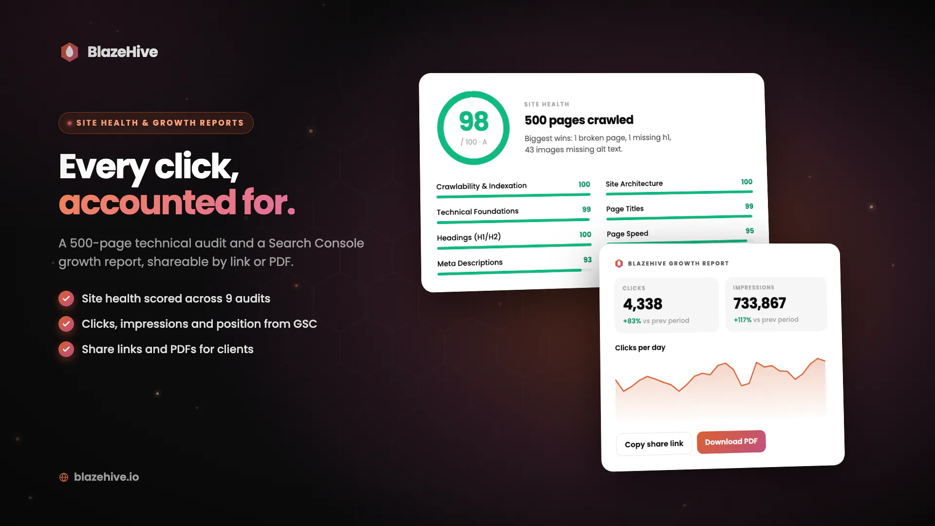 BlazeHive: #1 AI SEO Agent on Autopilot gallery image