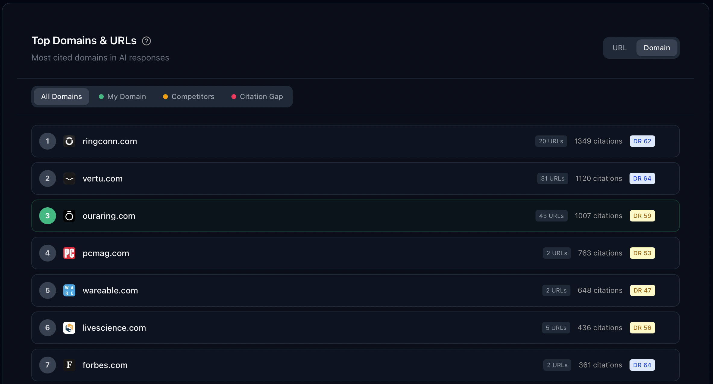 Superlines AI Search Platform gallery image