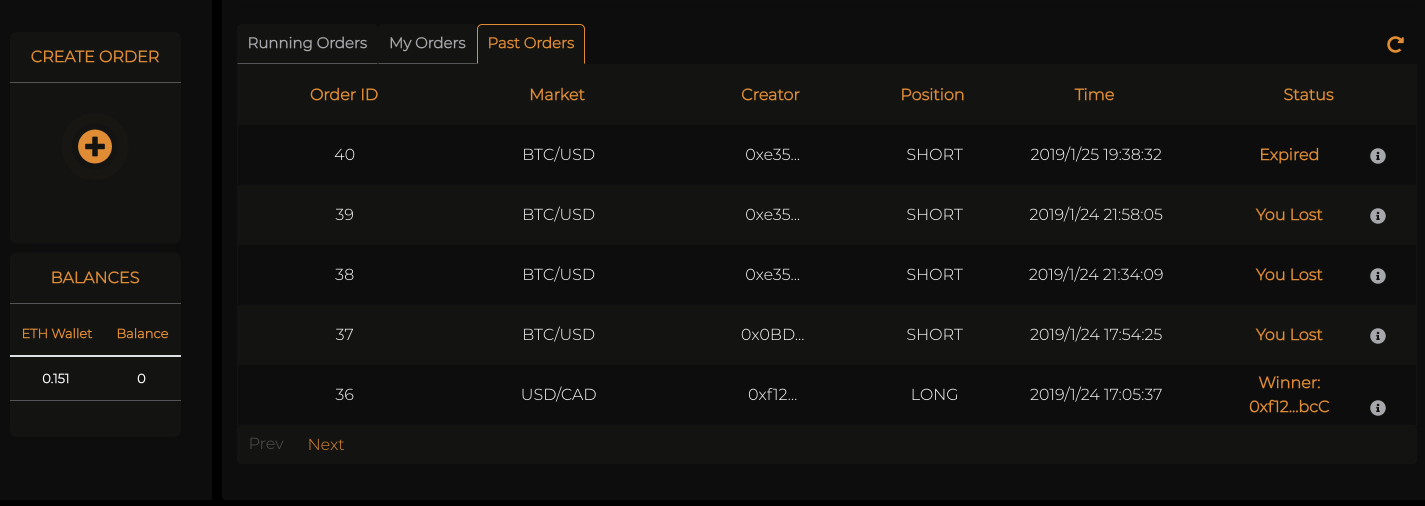 Yesbit gallery image