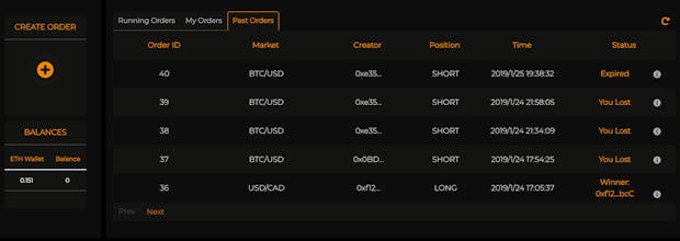 Yesbit gallery image