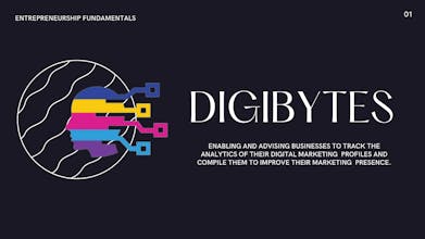 DigiBytes gallery image