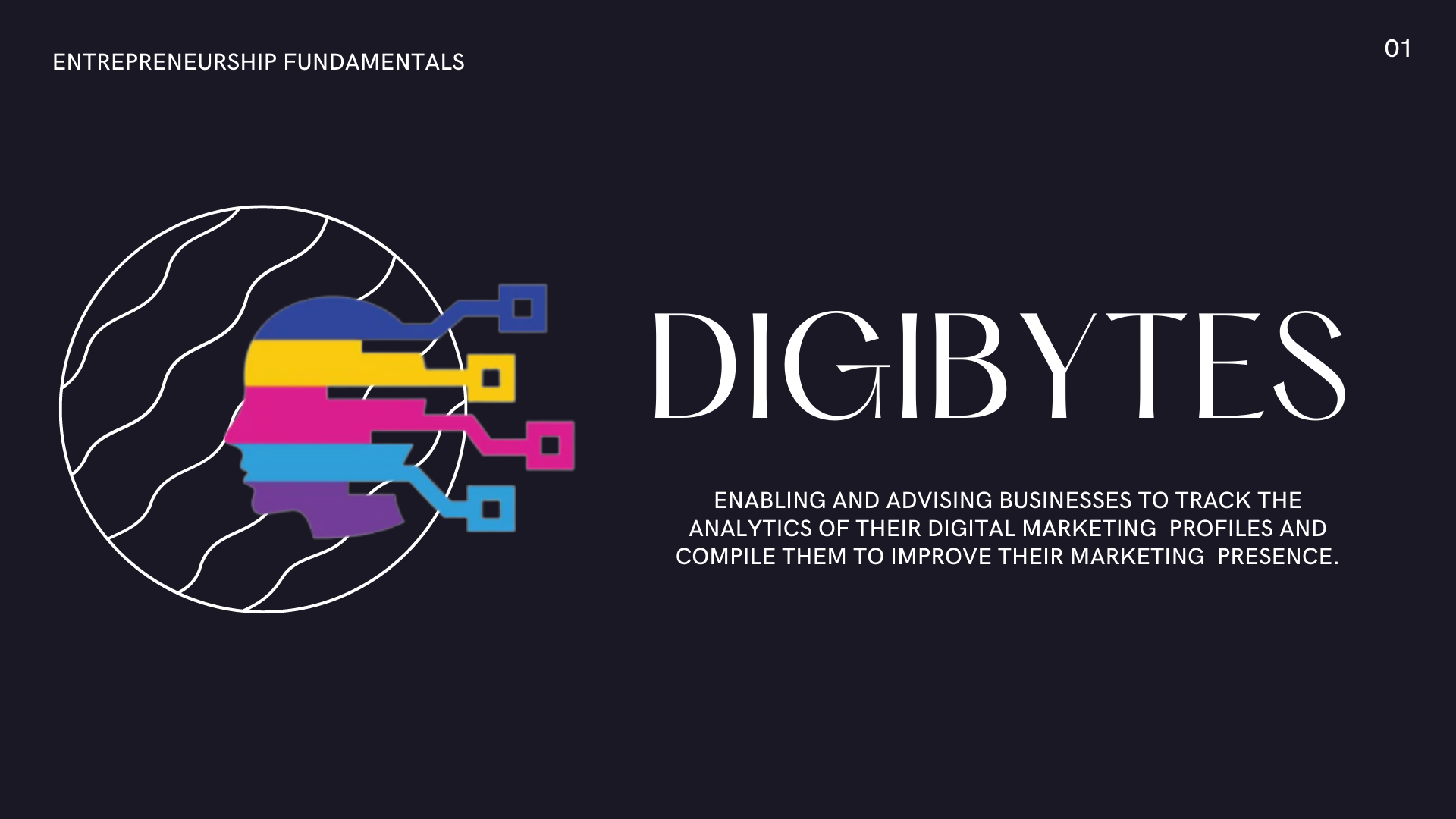 DigiBytes media 1