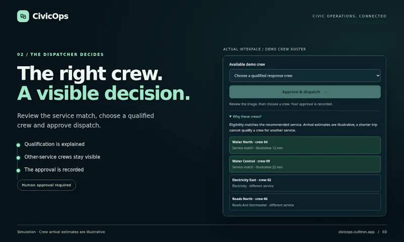 CivicOps screenshot 5