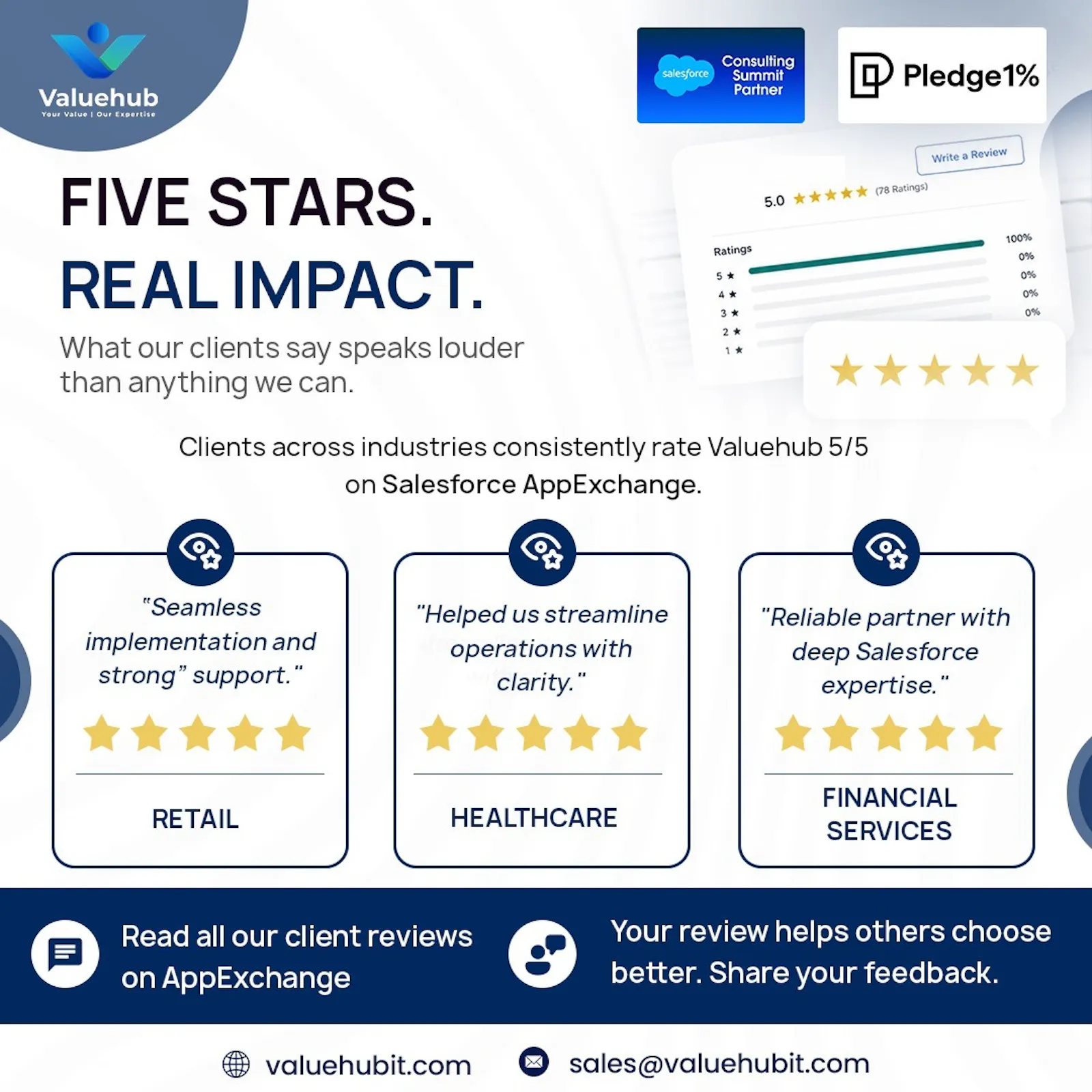 Valuehub | Your Go To CRM Partner screenshot 3
