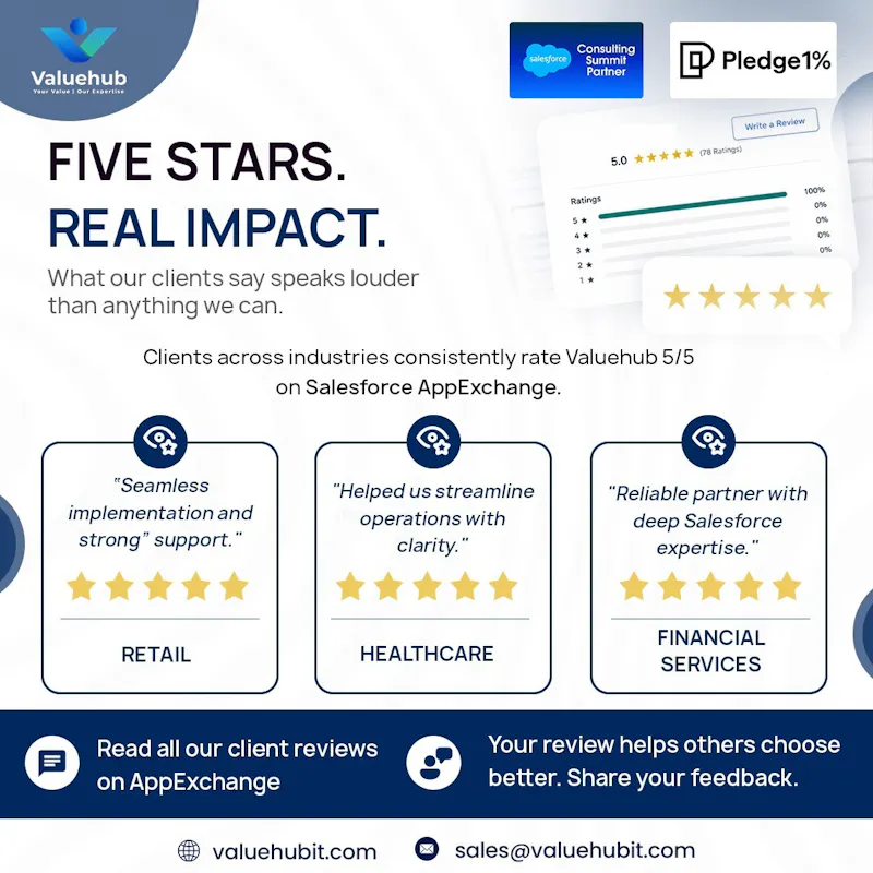 Valuehub | Your Go To CRM Partner screenshot 3