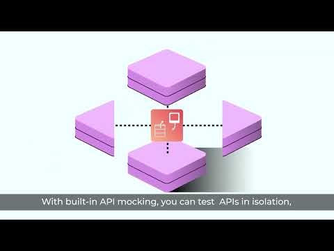 Karate Labs gallery image