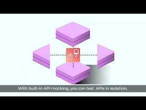 Karate Labs gallery image