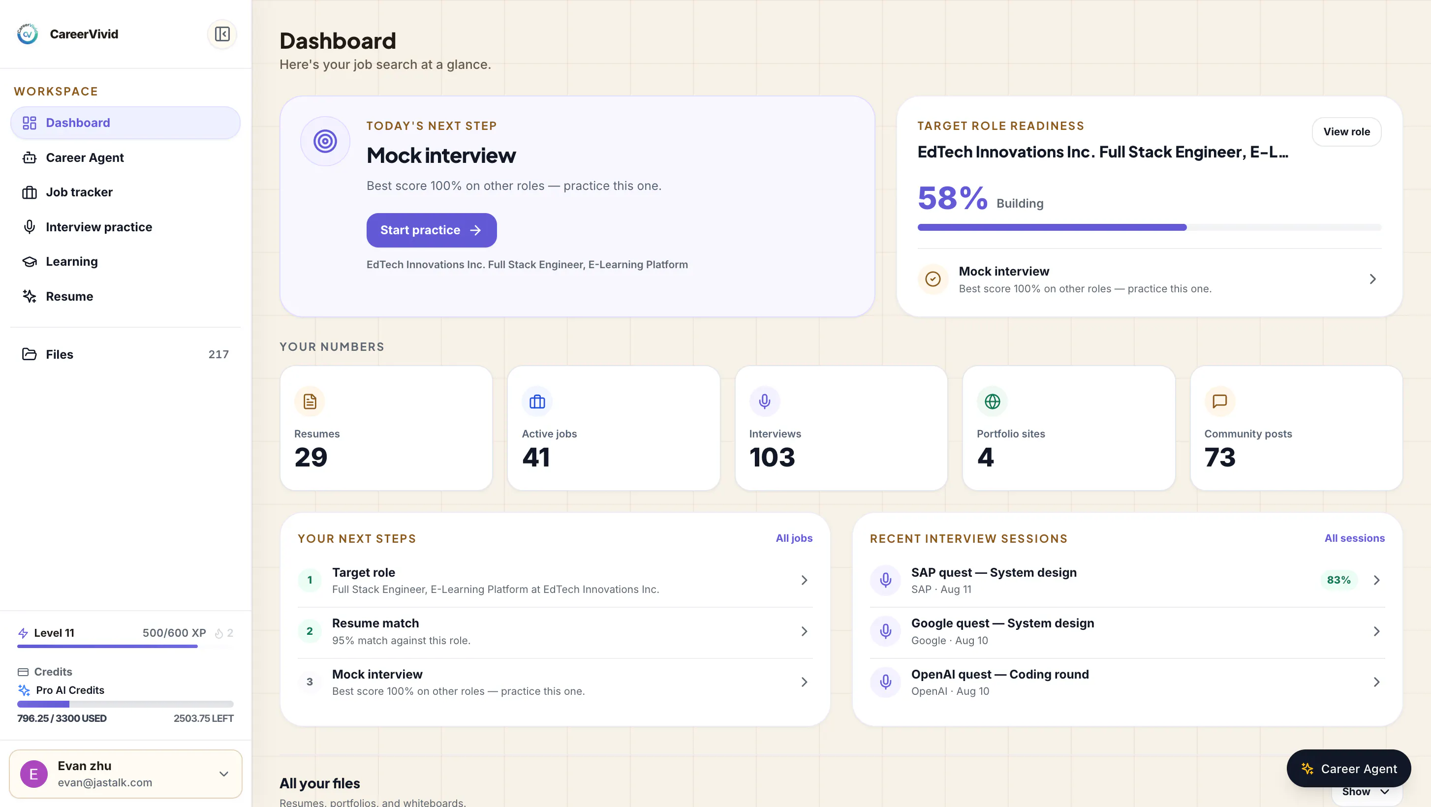 CareerVivid gallery image