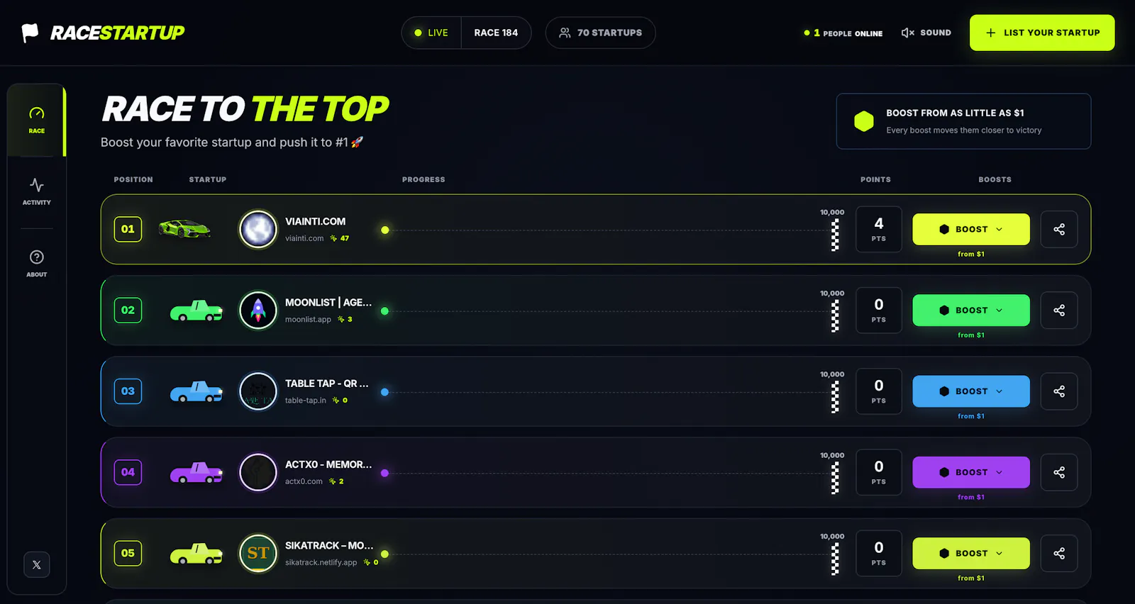 RACESTARTUP screenshot 2
