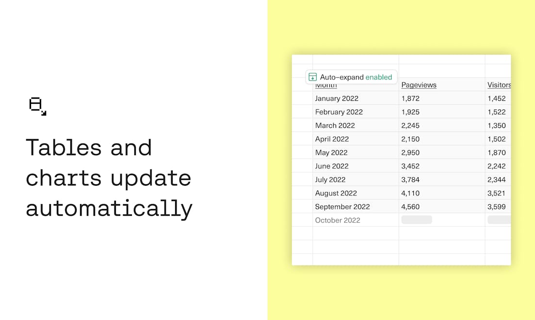 Dashboards by Equals Gallery Image 3