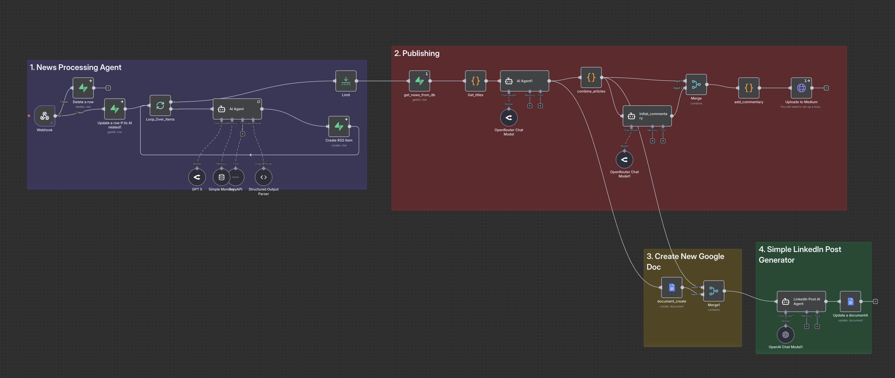 Corporate Automation Library - Screenshot 5 showing product features and functionality