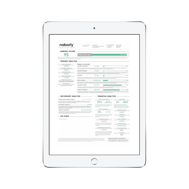 Naborly gallery image