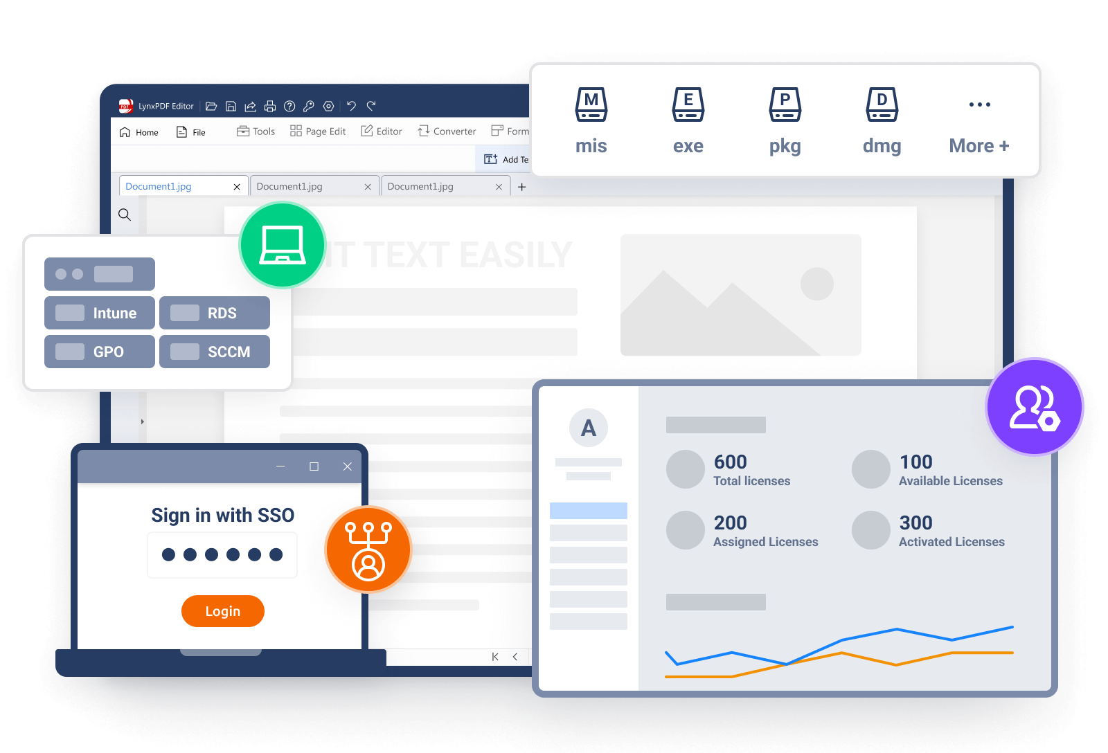 LYNXPDF -editor (Enterprise) media 1