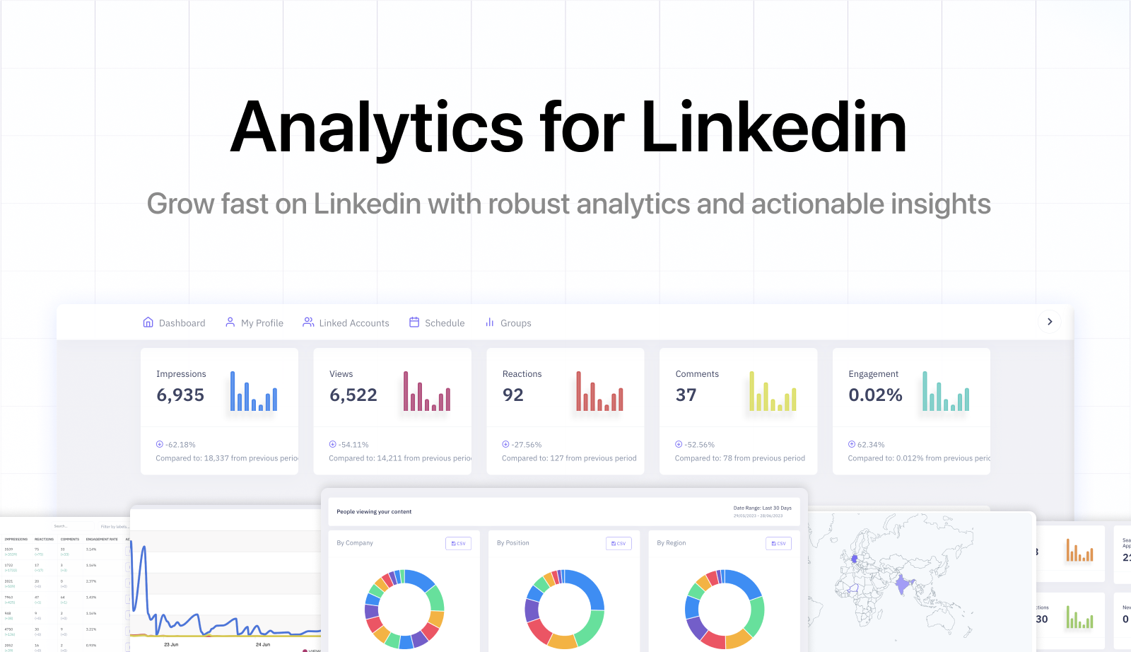 startuptile Inlytics 2.0-LinkedIn analytics for personal profiles