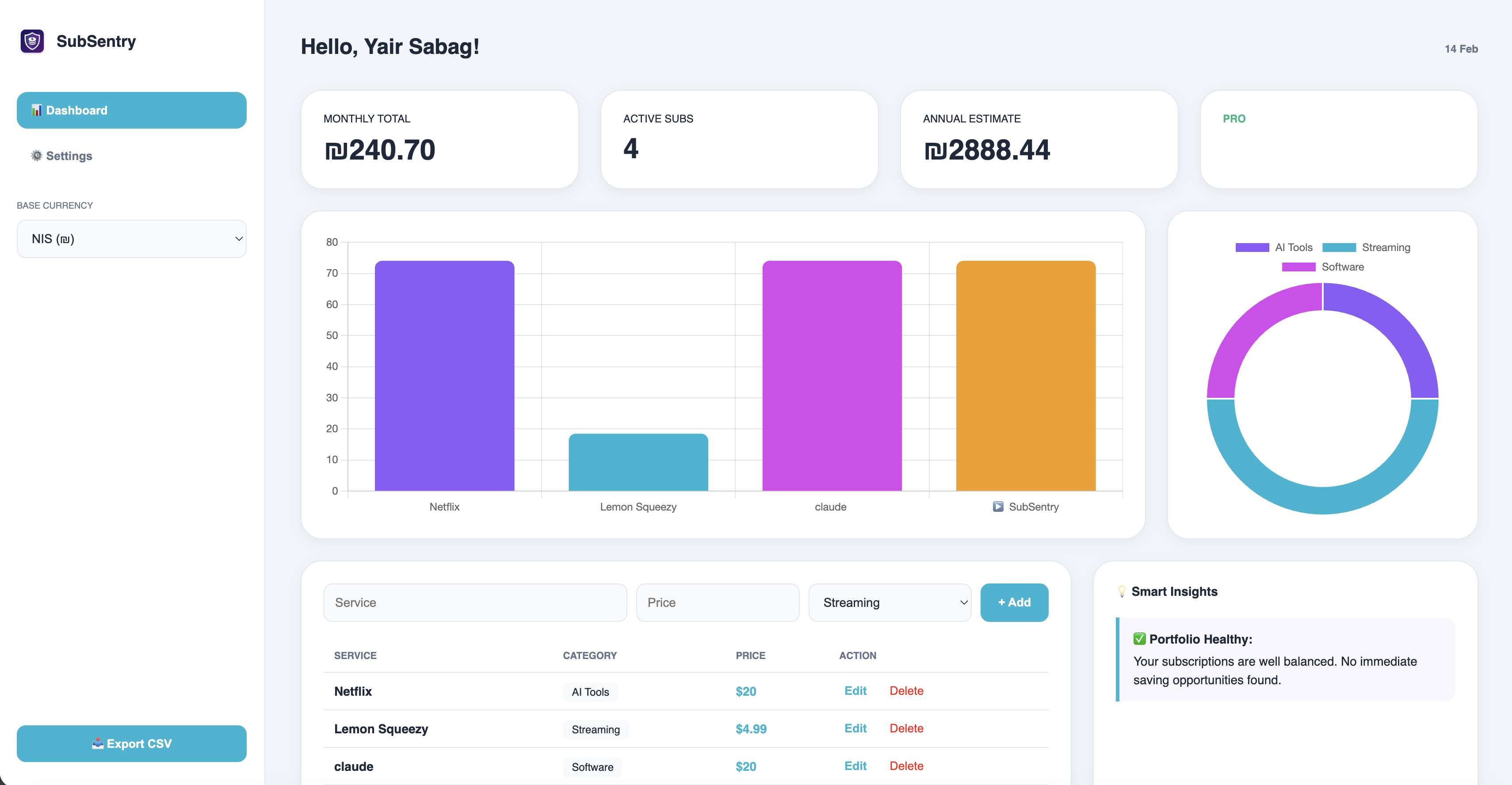 SubSentry - Main product screenshot demonstrating key features and user interface