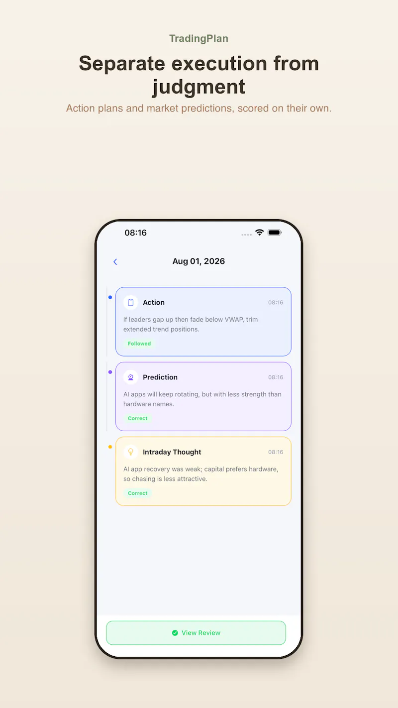TradingPlan screenshot 4
