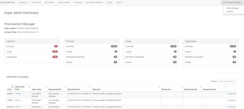 Semantic Fact gallery image