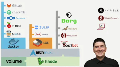 DevOps course gallery image