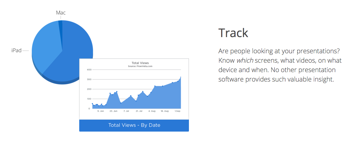 FlowVella gallery image