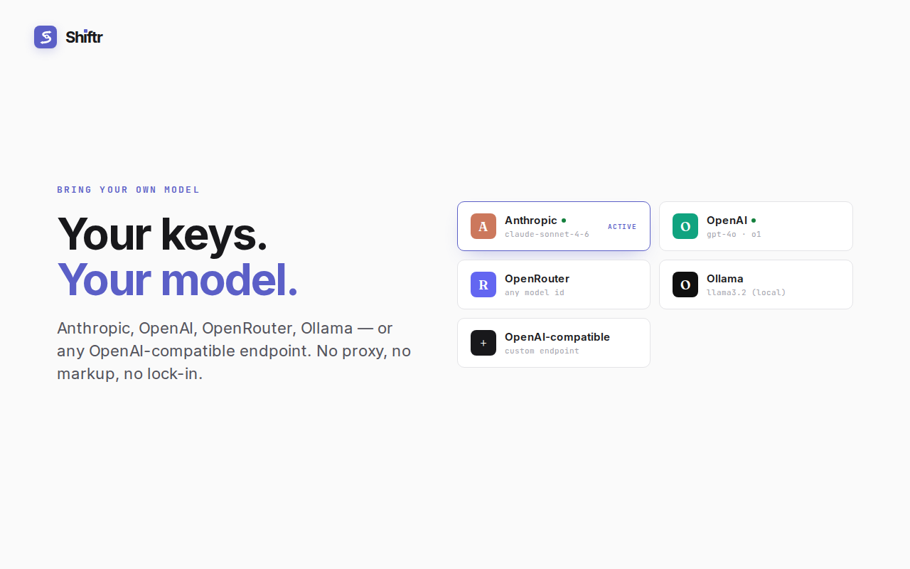 Shiftr - AI Post Helper gallery image