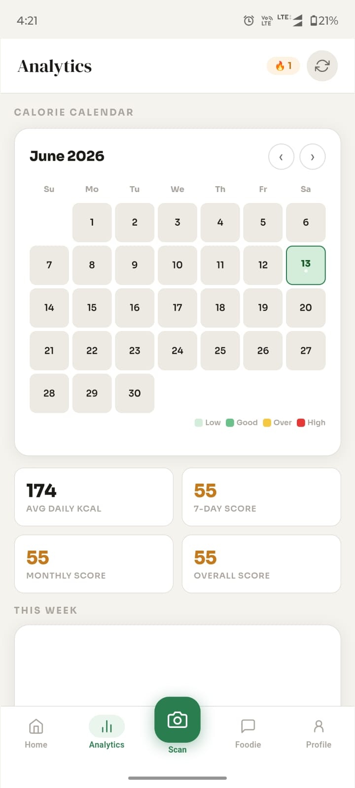 FoodTrack gallery image
