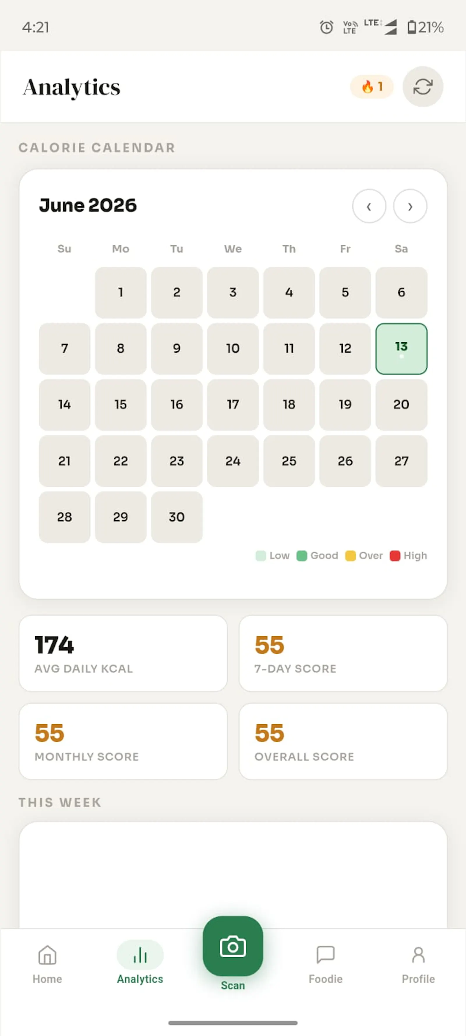 FoodTrack screenshot 4
