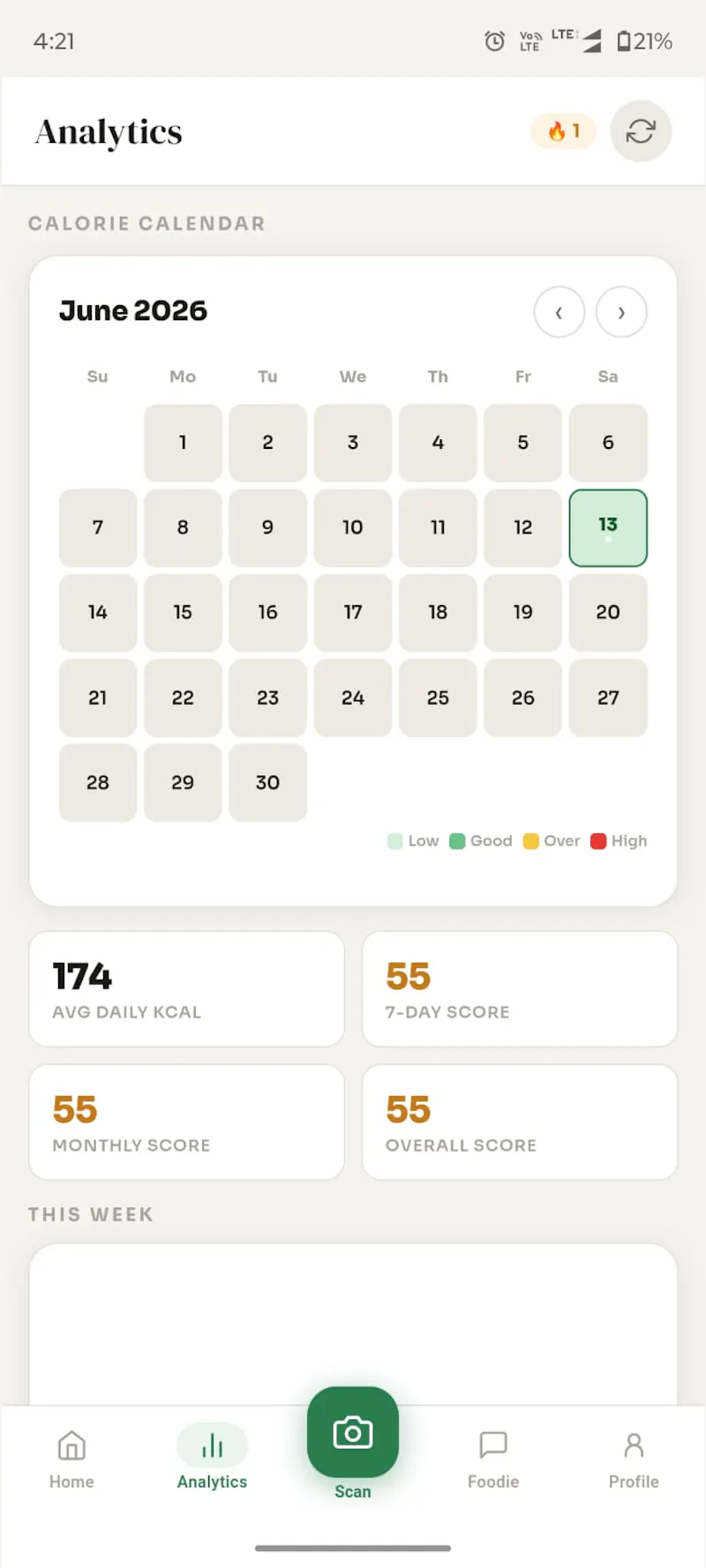 FoodTrack screenshot 4